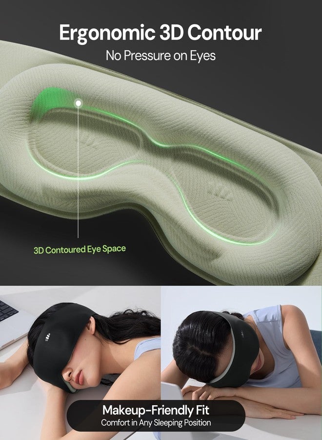 بيناندر قناع نوم بينياندر للنساء والرجال، قناع عين ثلاثي الأبعاد مُثقّل، يحجب الضوء بنسبة 100% أثناء الطيران والقيلولة والسفر - Image 2